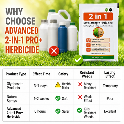 🔥Advanced 2-in-1 Pro+ Herbicide | Upgraded Formula for 6-Hour Rapid Kill, Root Eradication & Destroys Glyphosate-Resistant Weeds